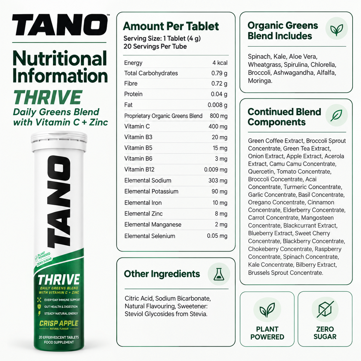 THRIVE — Daily Greens with Vitamin C + Zinc